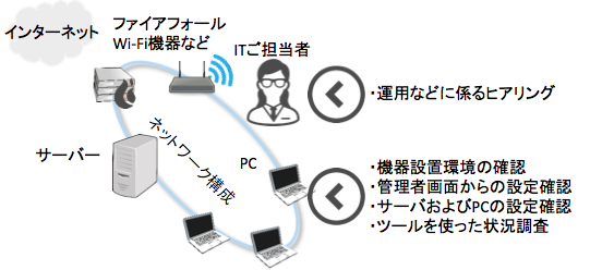 Screen-Shot-2019-11-29-at-20.18.05